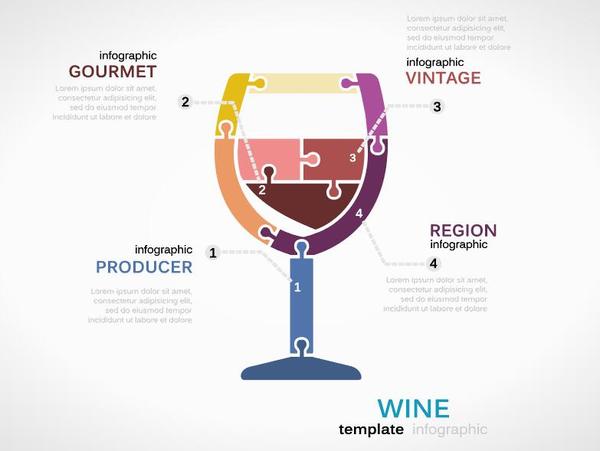 vin infographie  