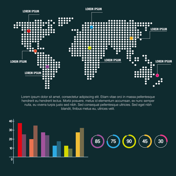 världen infographic 