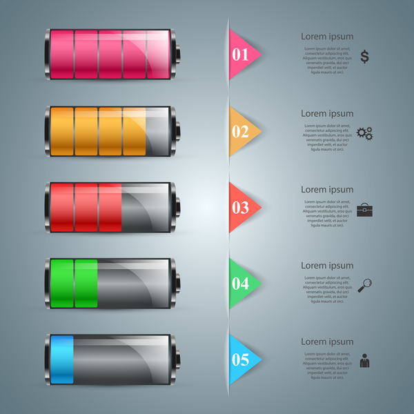Infografik fünf batterie 