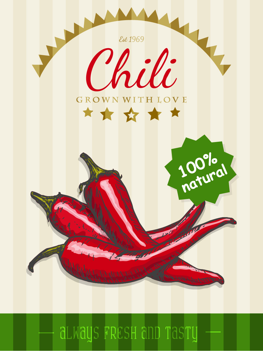 Retro teckensnitt chili affisch 