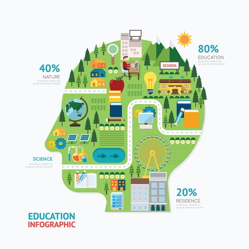 Infografik business Bildung 