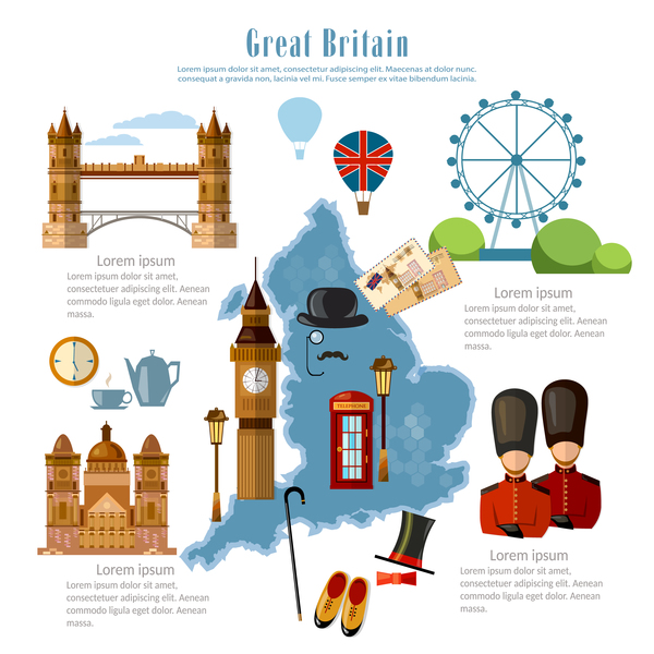 、文化、イギリス旅行 
