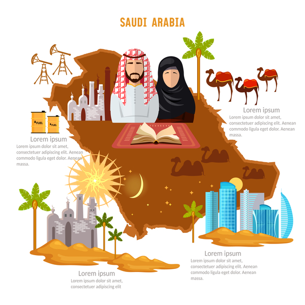 saudit Reisen Kultur 
