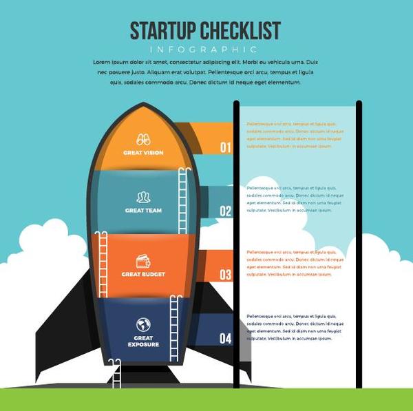 start-up infografica elenco di controllo 